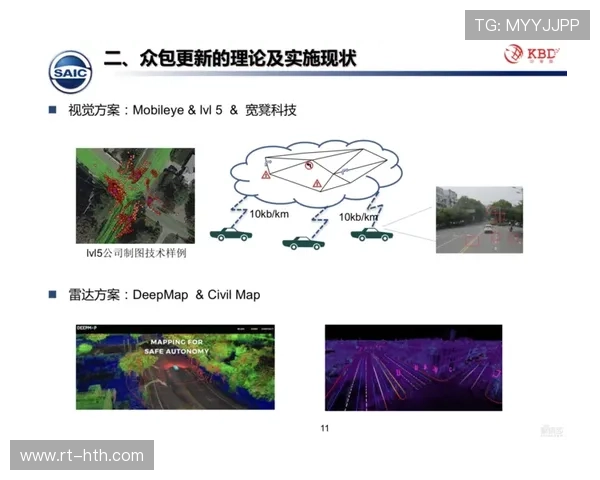 众包模式应用于多机位拍摄,降低大型赛事制作成本。